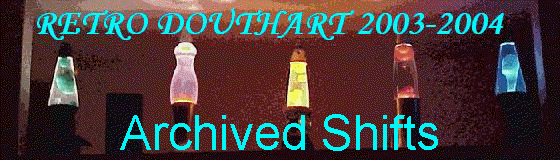 Archived Shifts